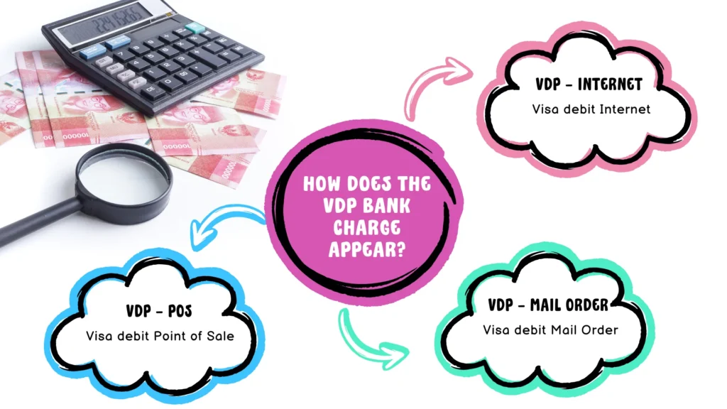 How Does the VDP Bank Charge Appear?